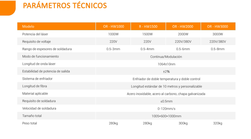Soldadora Laser